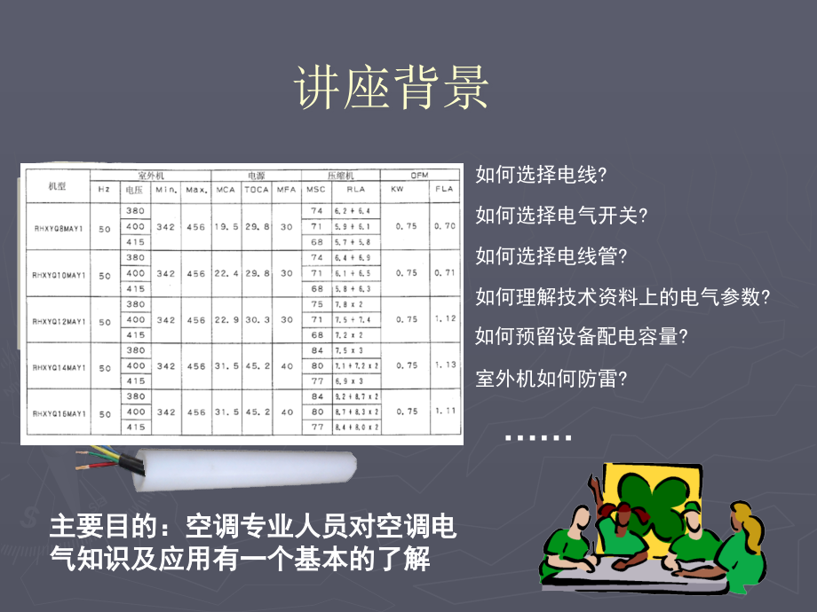 空调电气知识培训讲座D.ppt_第2页