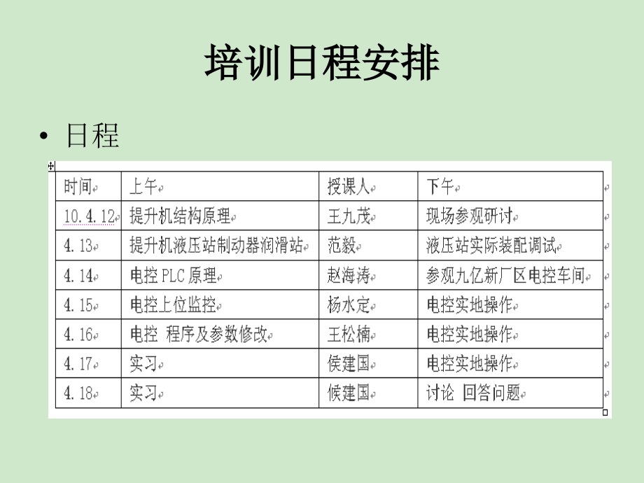 矿井提升机培训资料.ppt_第2页