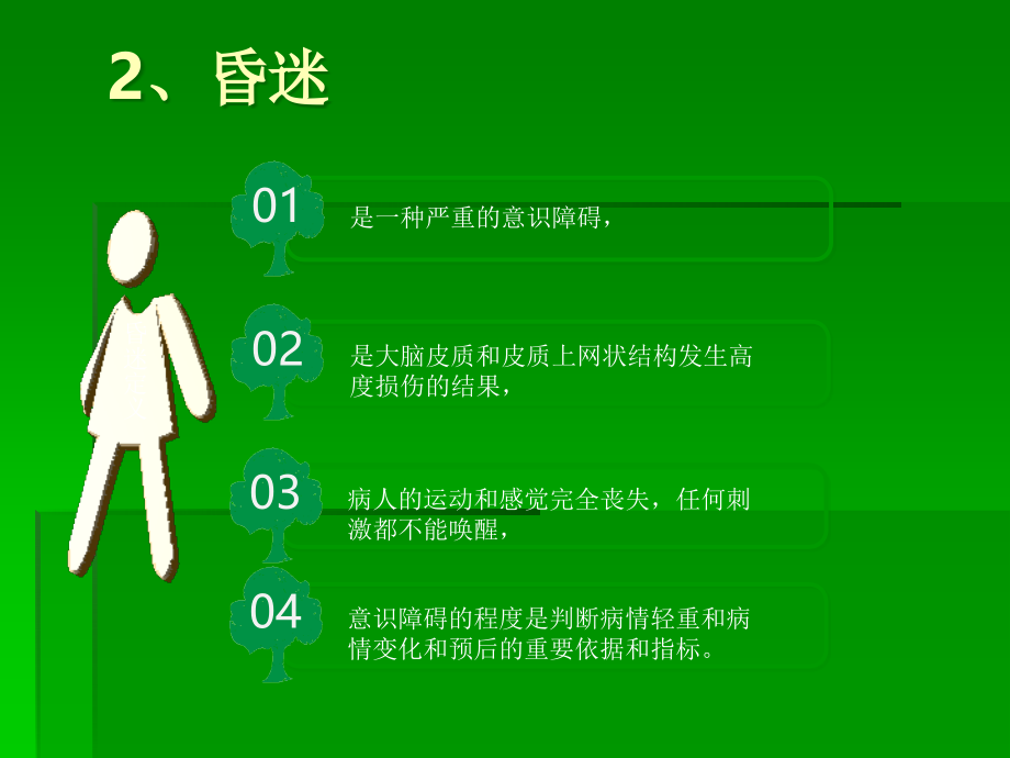 神经外科昏迷病人的护理.ppt_第3页