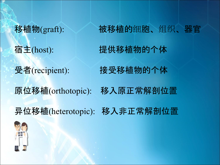 移植免疫学.ppt_第3页