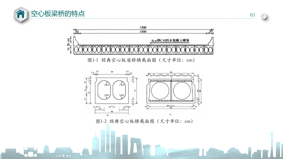 空心板梁桥常见病害及维修加固方法.pptx_第3页