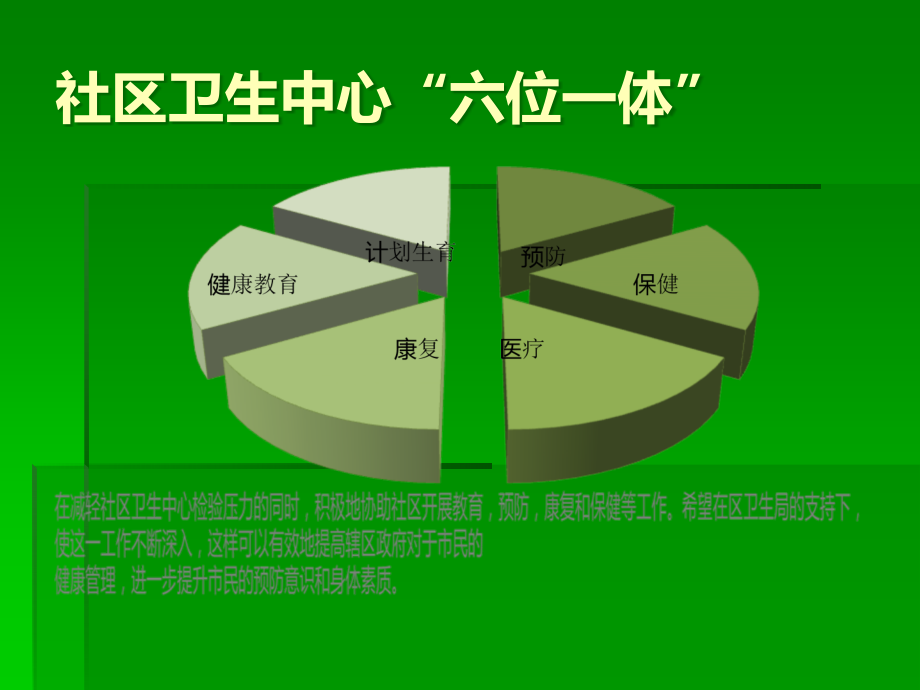 老年慢性病的管理.ppt_第2页