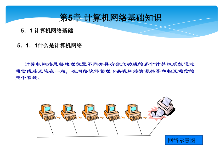 计算机网络基础知识.ppt_第3页