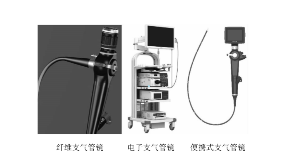 支气管镜在急危重症临床应用的专家共识82780.ppt_第3页