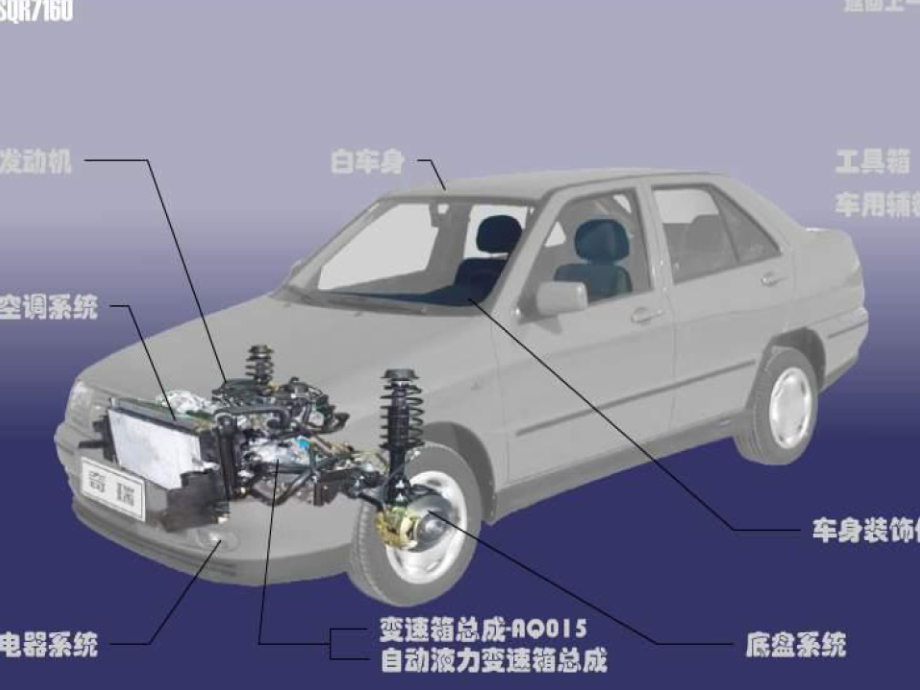 汽车构造基本知识.ppt_第3页