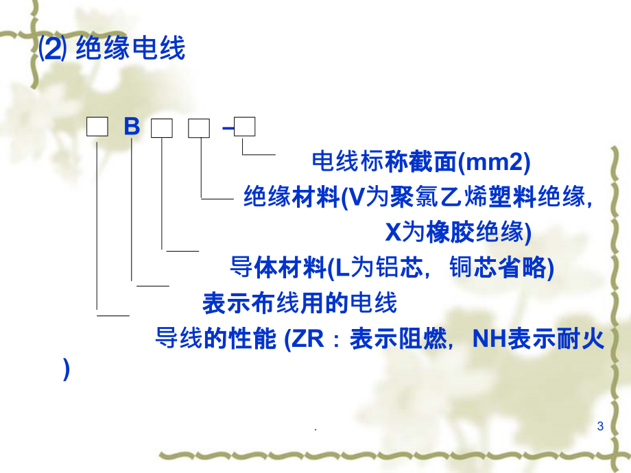 建筑电气施工图.ppt_第3页