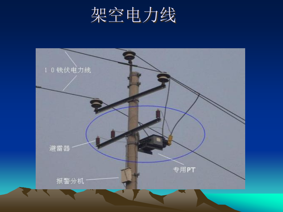 正弦交流电路-交流电三要素、相位差.ppt_第2页