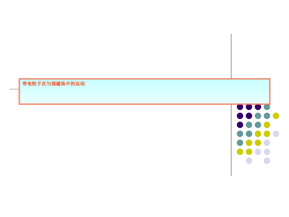 带电粒子在匀强磁场中的运动(含各种情况).ppt_第1页