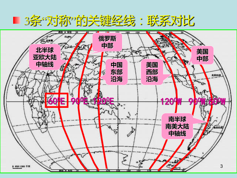 地理区域定位的方法.ppt_第3页