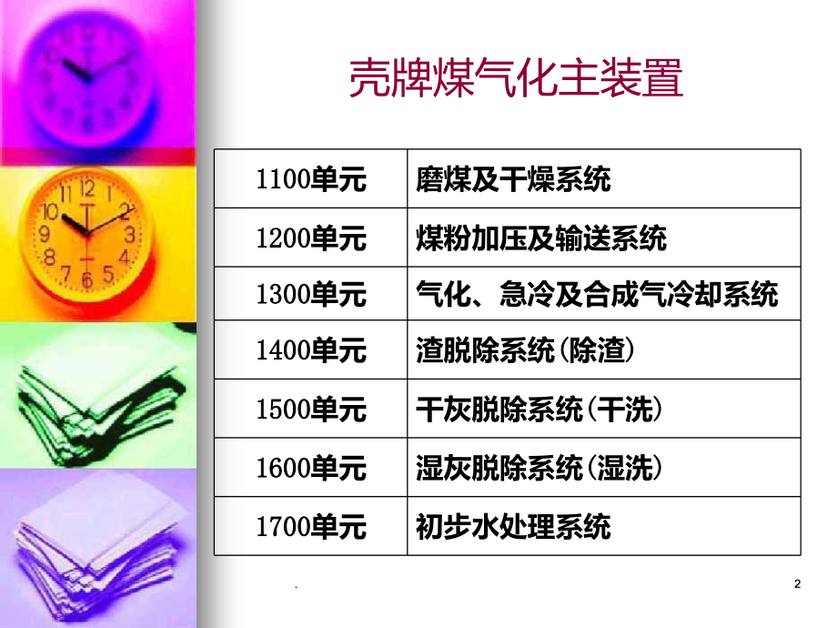 壳牌煤气化工艺流程简述.ppt_第2页