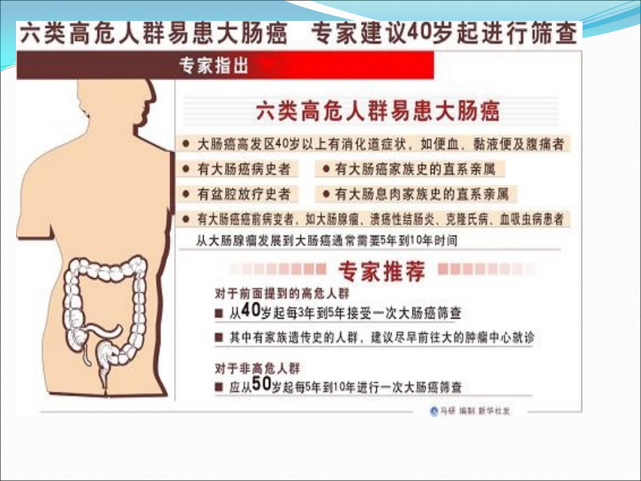 早期大肠癌S9检测广告.ppt_第3页