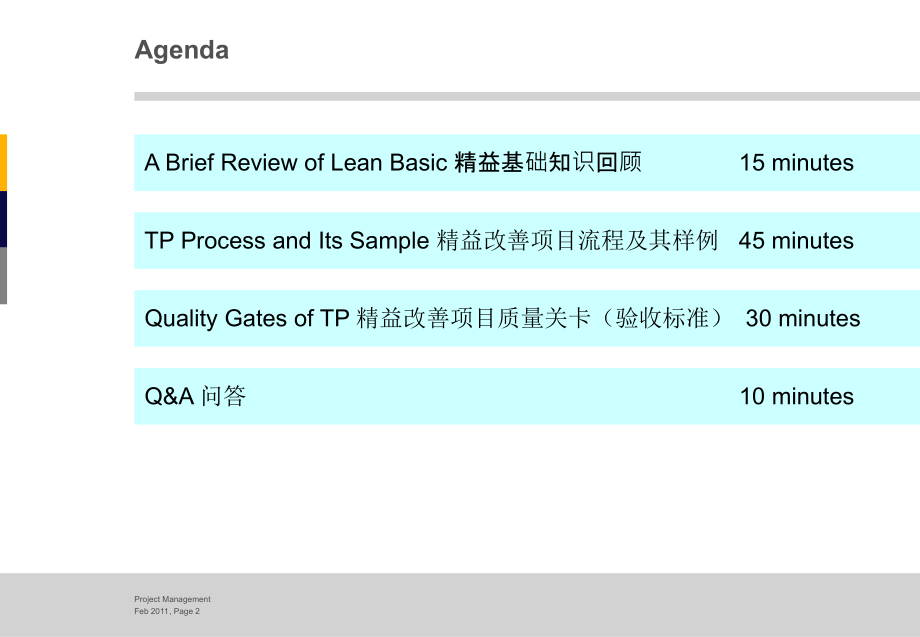 精益改善项目实例.ppt_第2页