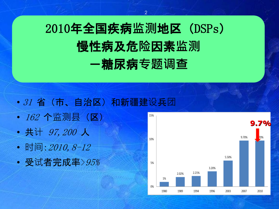 糖尿病健康教育及足部护理.ppt_第2页