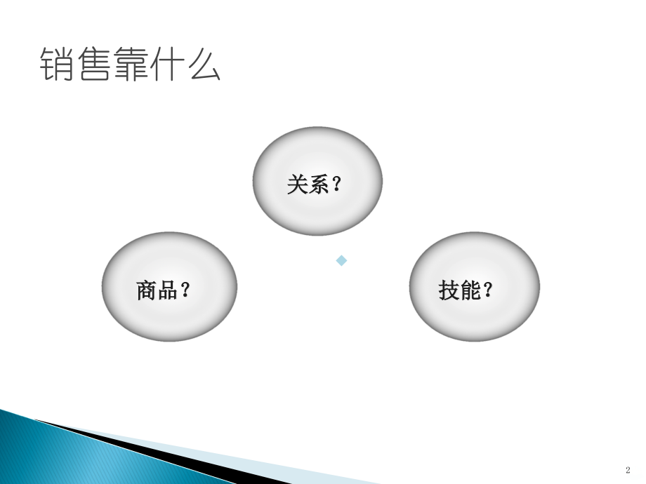 终端销售十步曲PPT课件.ppt_第2页