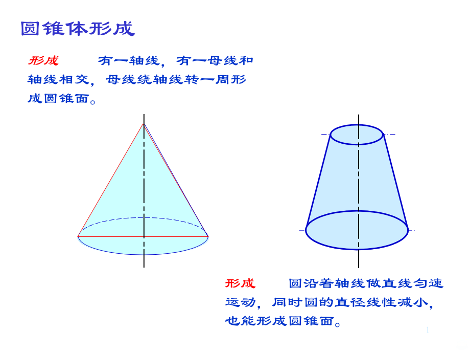 机械制图圆锥和球的截交线.ppt_第1页