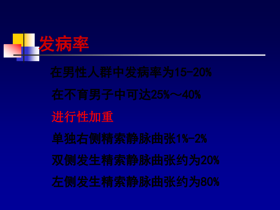 精索静脉曲张诊断治疗及护理ppt课件.ppt_第3页