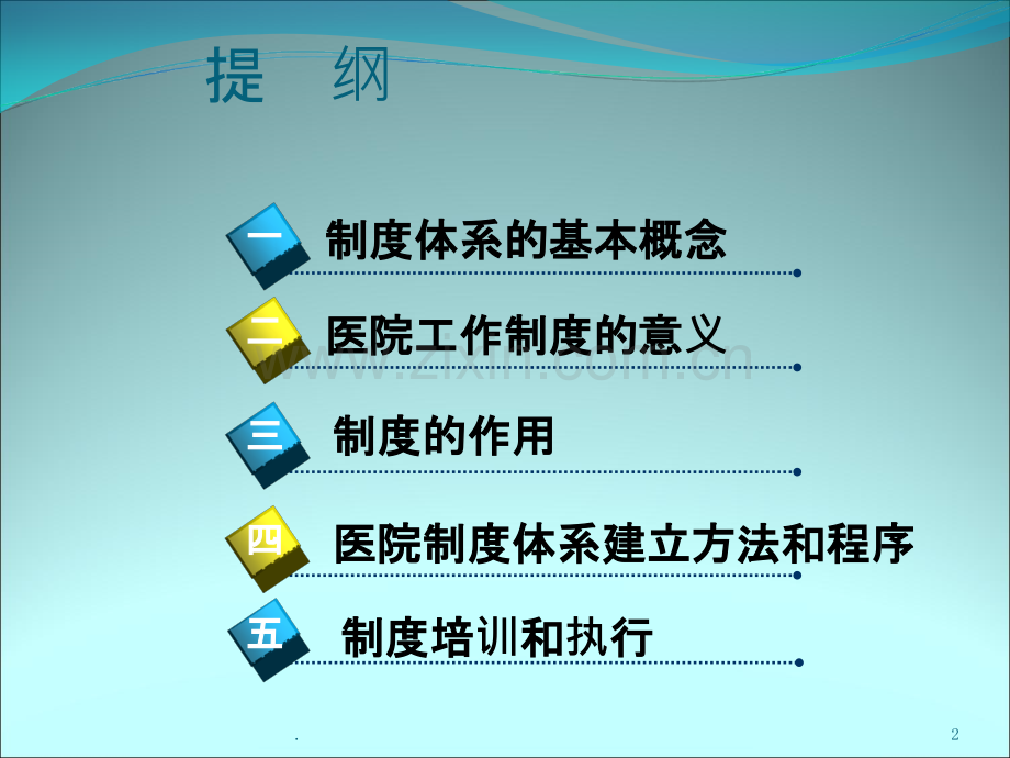 等级医院评审医院制度体系的建立方法和程序.ppt_第2页