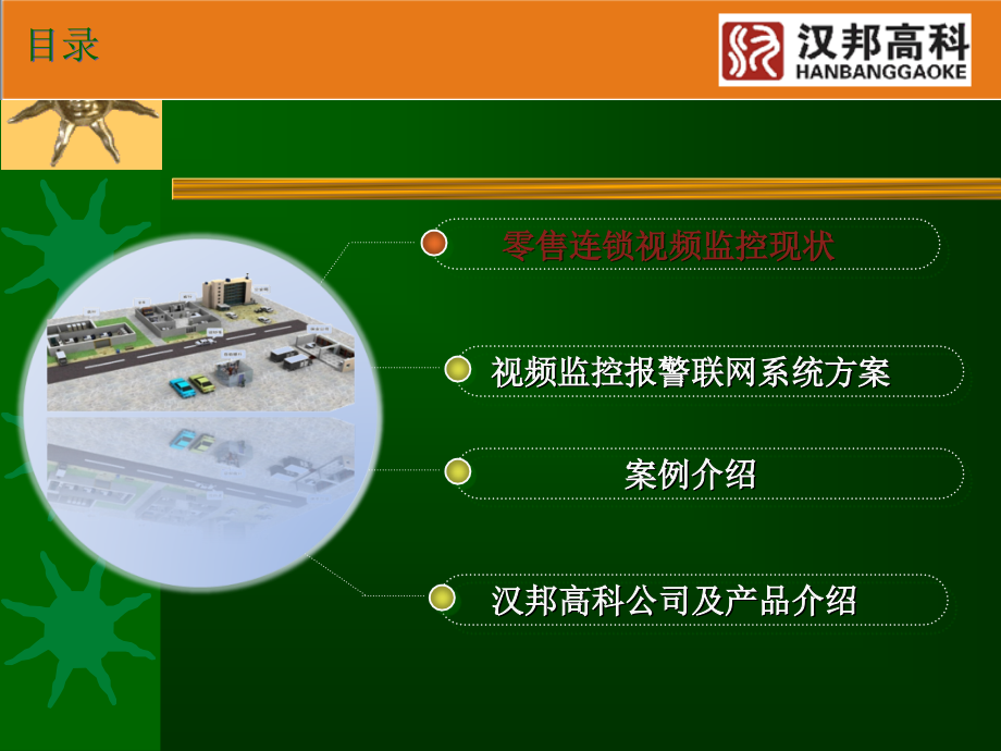 零售连锁视频监控报警联网系统方案介绍m.ppt_第2页