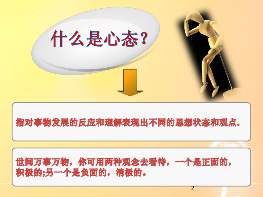 员工培训心态课件.ppt_第2页