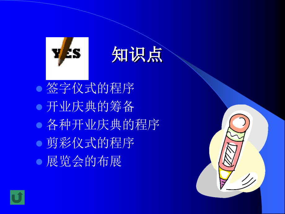 商务活动礼仪.ppt_第3页