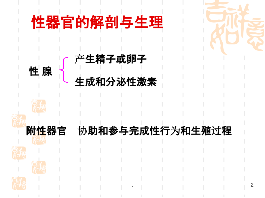 性学基础知识ppt课件.ppt_第2页