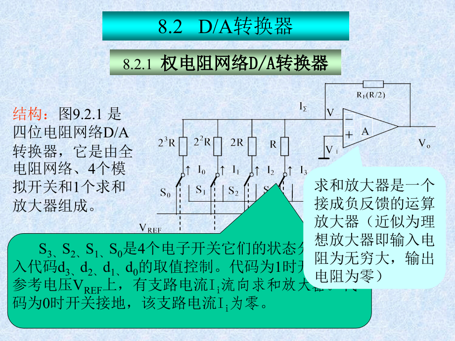 数字电子技术：第8章 A-D转换.ppt_第3页