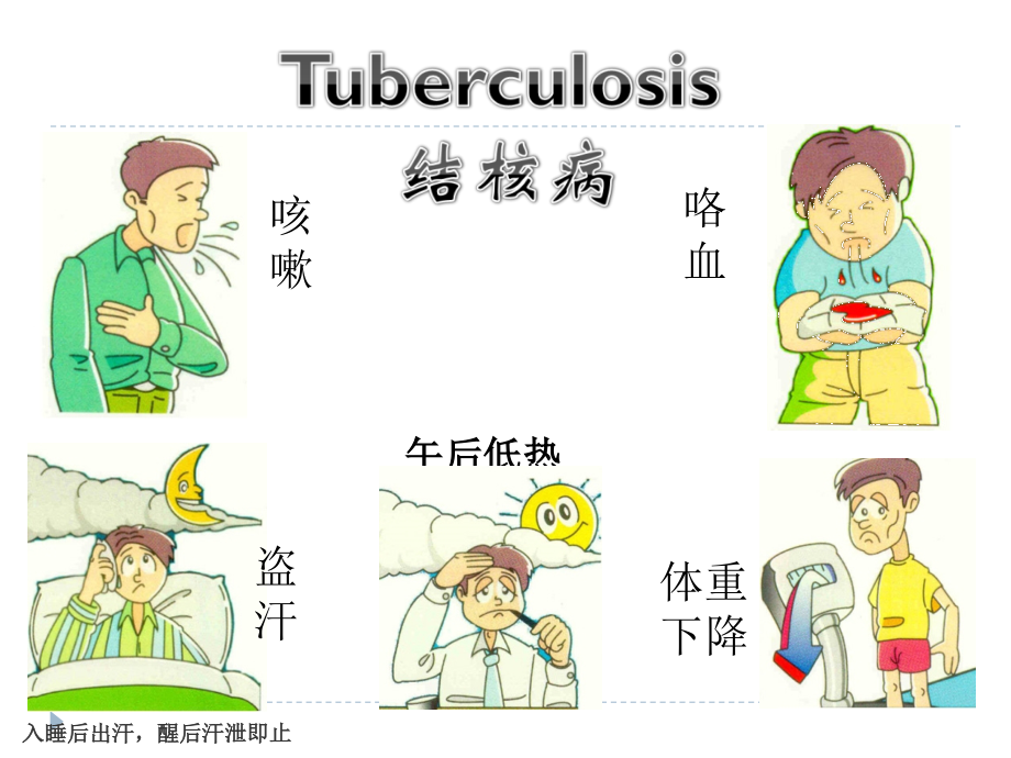 病理学专升本资料：病理学--结核病.ppt_第1页