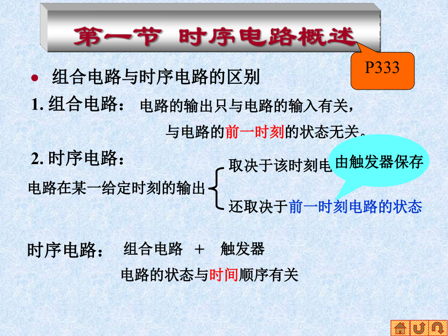 数字电子技术：第六章时序逻辑电路 (3).ppt_第3页