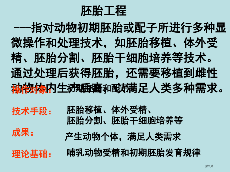 人教版教学吉林省东辽县第一高级中学高中生物人教版选修3体内受精和早期胚胎发育公开课获奖课件.pptx_第2页