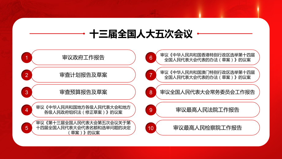 聚焦2022年两会精神内涵解读政府工作报告.pptx_第3页