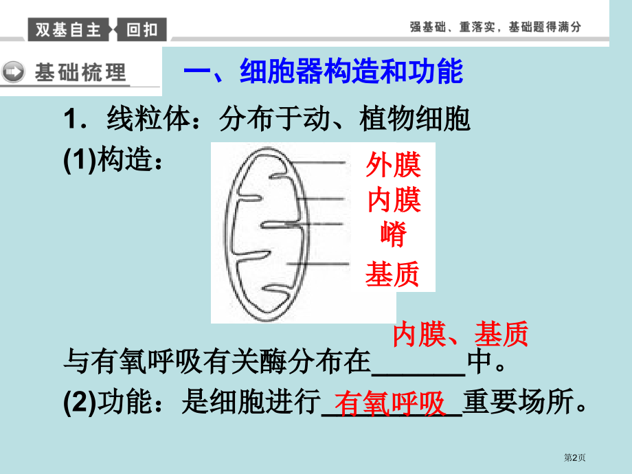 一轮复习细胞器和生物膜系统公开课获奖课件.pptx_第2页