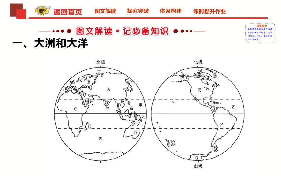 区域地理世界气候公开课一等奖市赛课获奖课件.pptx_第3页