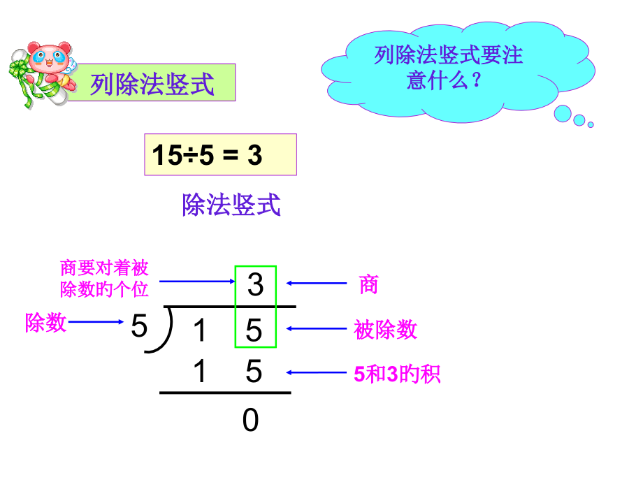 有余数的除法的竖式写法公开课一等奖市赛课获奖课件.pptx_第3页