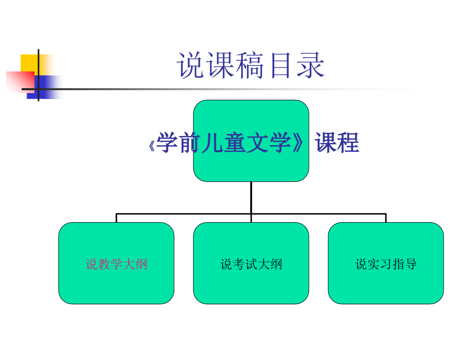 学前儿童文学说课.ppt_第3页