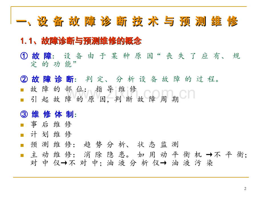 振动监测基本常识课件.ppt_第2页