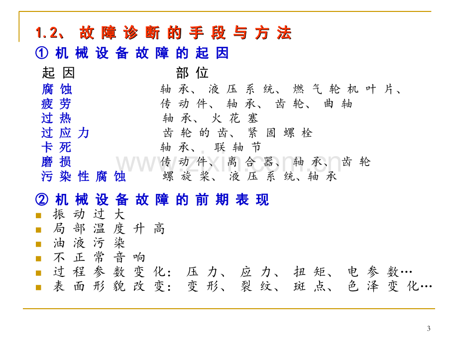 振动监测基本常识课件.ppt_第3页