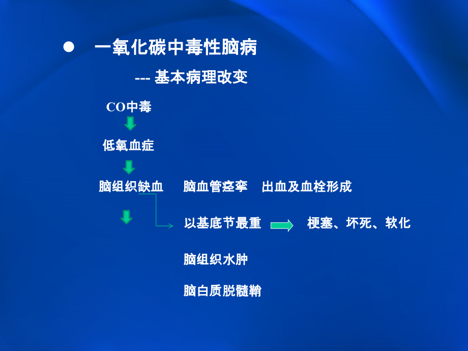 一氧化碳中毒及迟发性脑病影像学表现-医学课件.ppt_第1页