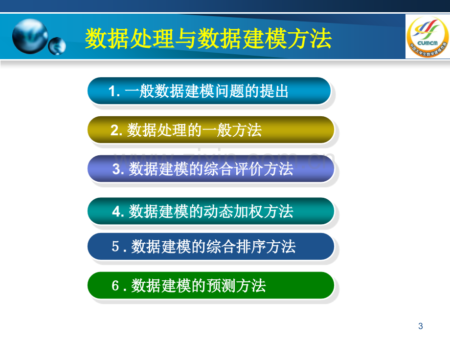 数学建模评价模型方法.ppt_第3页