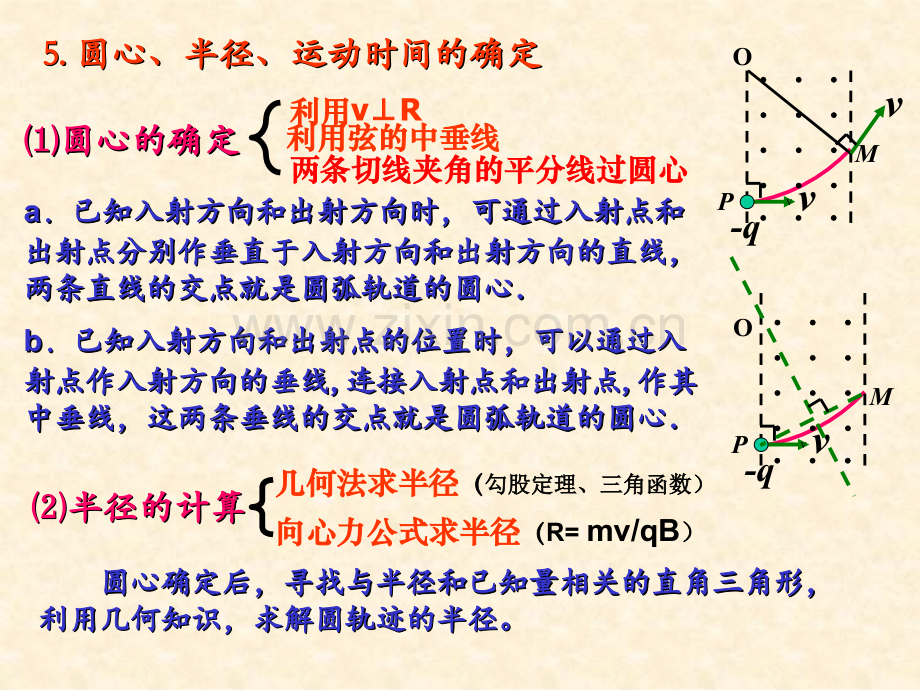 带电粒子在边界磁场中的运动.ppt_第3页