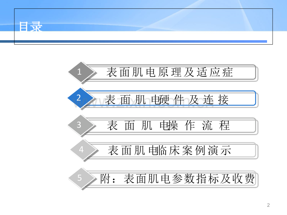 医学表面肌电图专题知识讲座专题课件.ppt_第2页