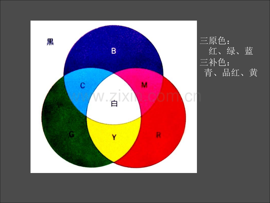 摄影色彩影调专题培训课件.ppt_第3页