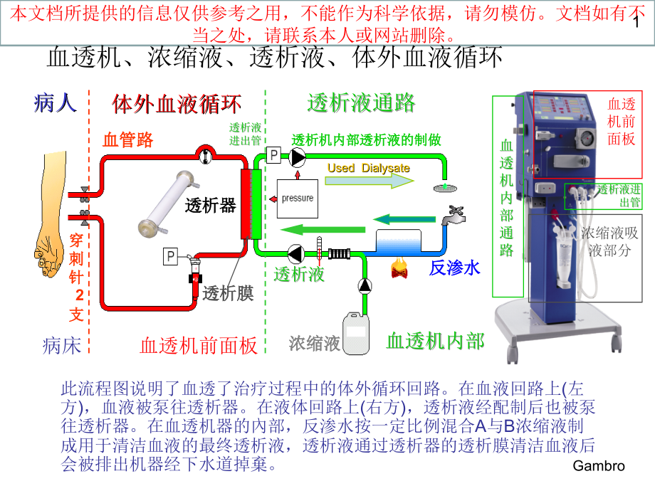 血透机维护和消毒培训课件.ppt_第1页