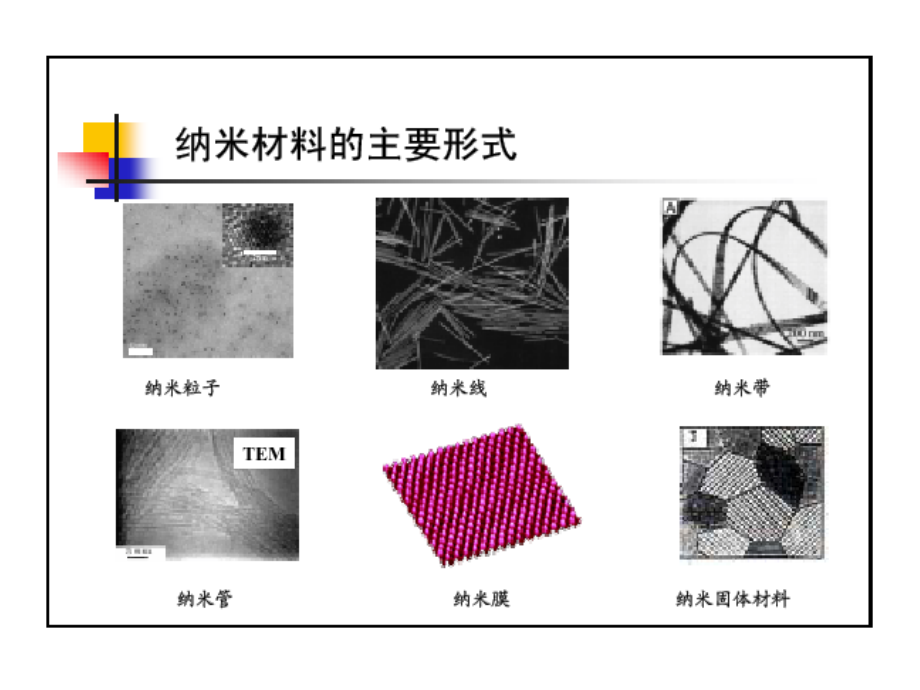 纳米材料合成方法.ppt_第1页