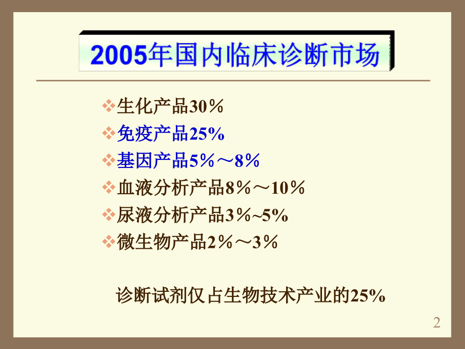 免疫学诊断.ppt_第2页