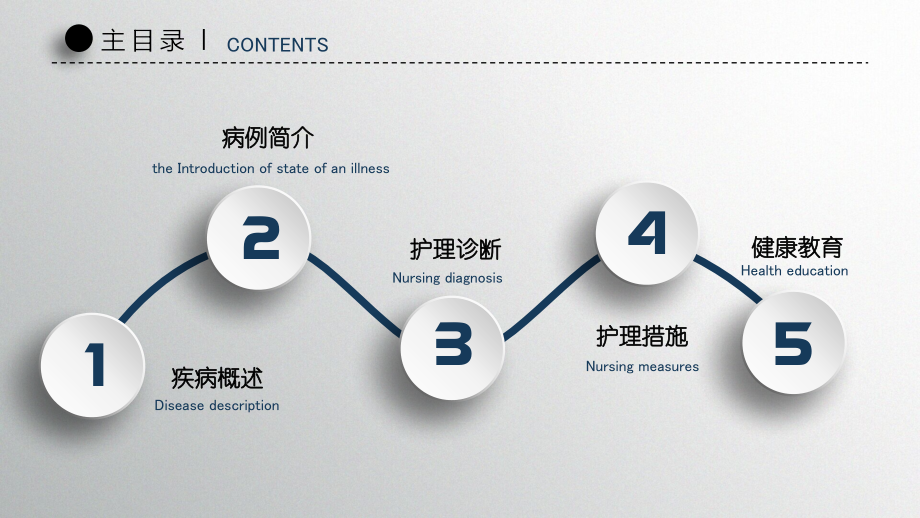 毛细支气管炎.pptx_第2页