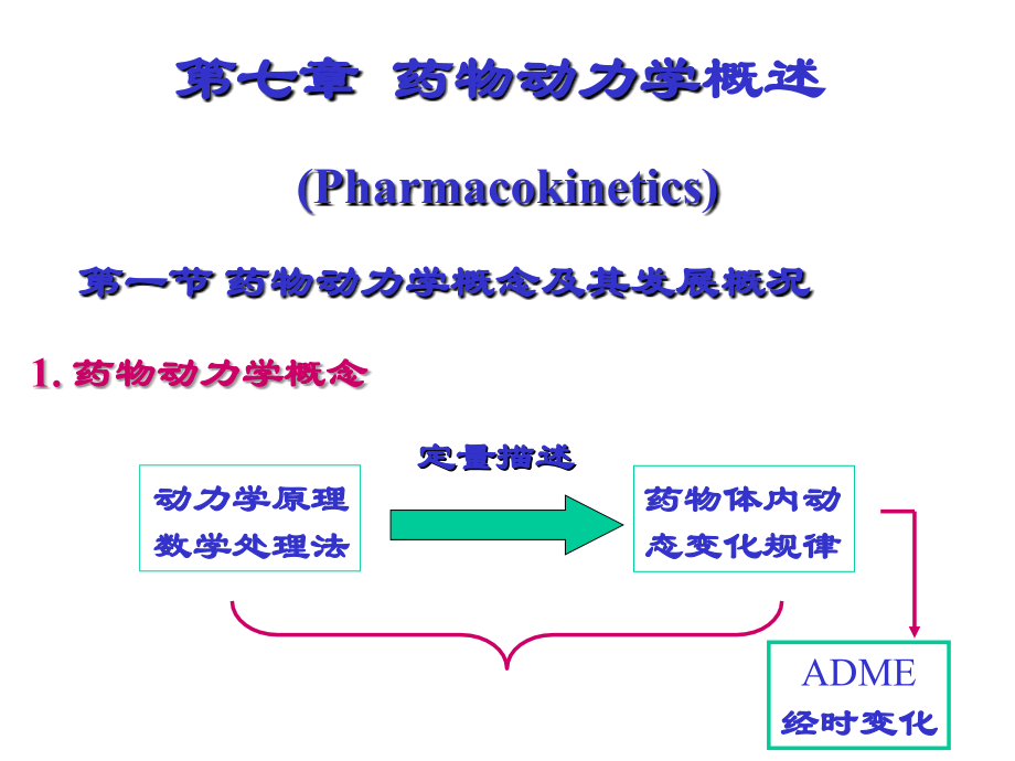 第7章-药动学概述.ppt_第1页