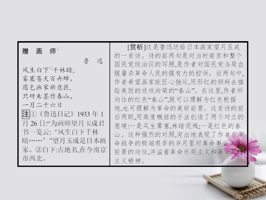 高中语文2新青年时代的鲁迅课件省公开课一等奖新名师优质课获奖课件.pptx_第2页