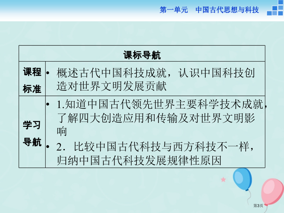 高中历史第一单元中国古代的思想与科技第6课中国古代的科学技术省公开课一等奖新名师优质课获奖课件.pptx_第3页