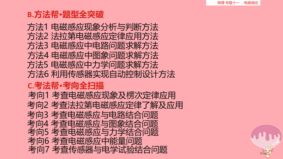 高考物理总复习专题十一电磁感应市赛课公开课一等奖省名师优质课获奖课件.pptx_第3页