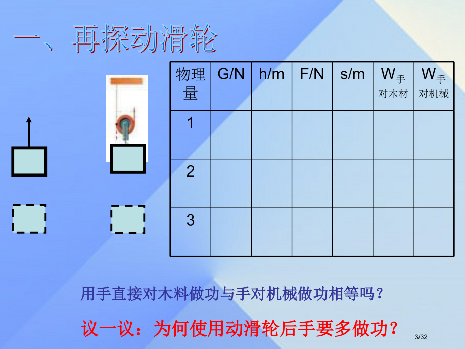 九年级物理上册11.3如何提高机械效率省公开课一等奖新名师优质课获奖课件.pptx_第3页